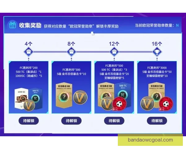 最新世界杯竞猜平台入口地址抢先发布，轻松参与赛事预测赢取丰厚奖励