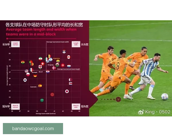 掌握数据分析与战术洞察提升世界杯竞猜比赛准确率实用技巧指南 ⚽📊 掌握数据分析与战术洞察提升世界杯竞猜比赛准确率实用技巧指南 ⚽📊