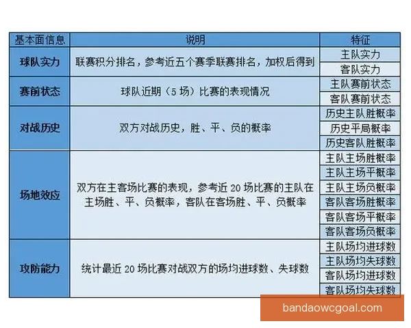 今日足球竞猜深度解析与稳健推荐策略助你提升胜率把握关键场次 今日足球竞猜深度解析与稳健推荐策略助你提升胜率把握关键场次