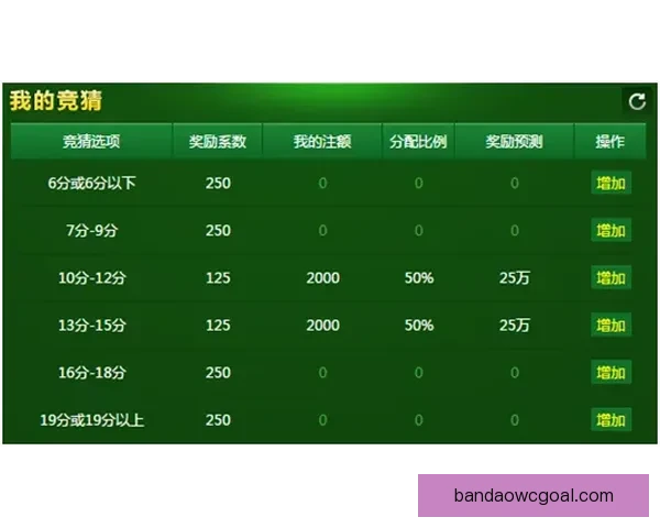 掌握最新赛事动态提高体育竞猜投注中奖率全攻略 掌握最新赛事动态提高体育竞猜投注中奖率全攻略
