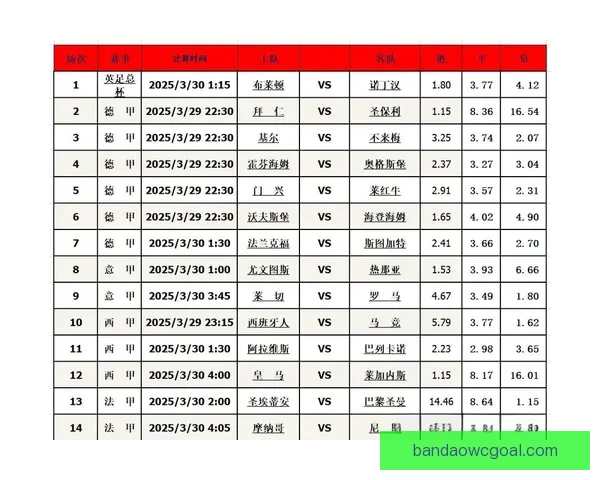 足球竞猜入口全面解析如何轻松赚取奖金提升竞猜胜率技巧分享