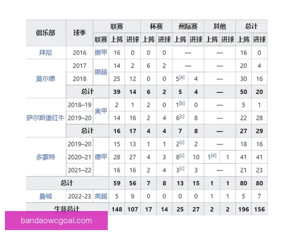 世界杯胜负竞猜规则详解及参与技巧分享
