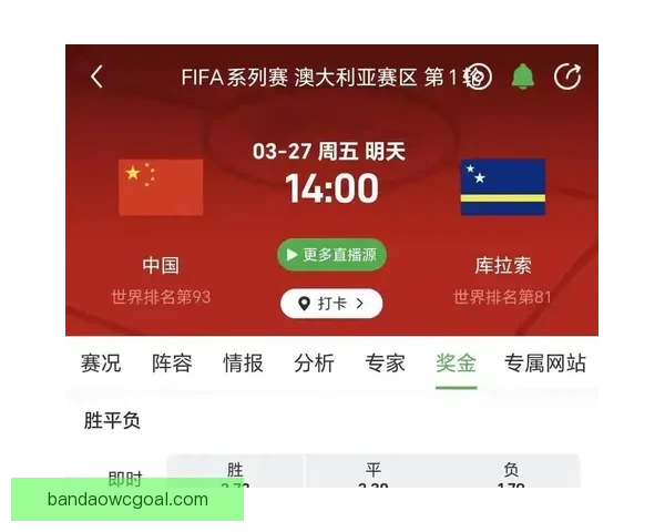 世界杯竞猜赔率深度解析与热门球队胜负趋势推荐指南助你提高预测命中率