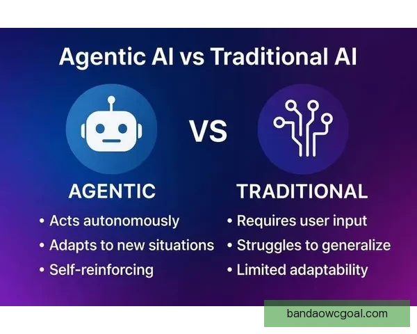 体育竞猜投注新趋势解析：如何在智能化时代提升投注策略与赢利机会