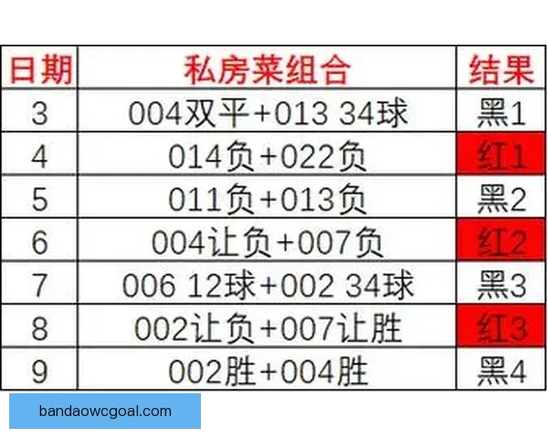 掌握最新足球竞猜入口资讯轻松提升胜率秘诀全攻略