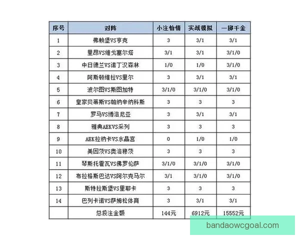 体育竞猜投注新趋势解析：如何在智能化时代提升投注策略与赢利机会