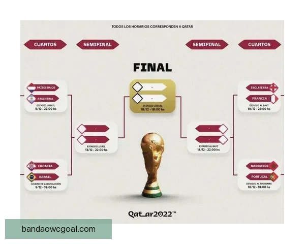 世界杯竞猜赔率深度解析与热门球队胜负趋势推荐指南助你提高预测命中率