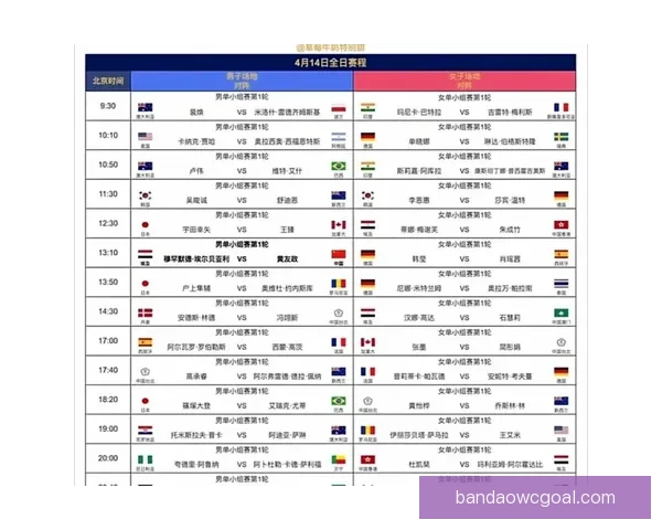 2026世界杯赛前深度竞猜与球队夺冠走势全面解析