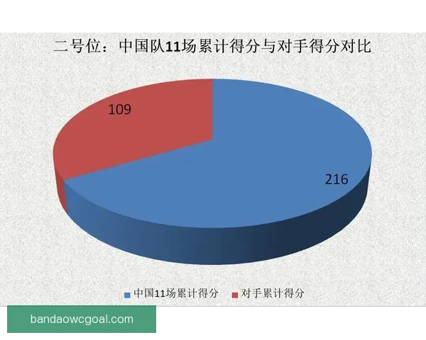 2026世界杯赛前深度竞猜与球队夺冠走势全面解析
