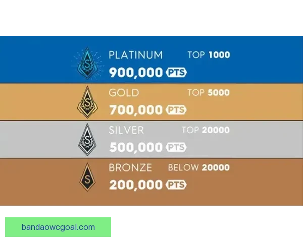 世界杯竞猜注册送豪礼开启精彩赛事赢丰厚奖励