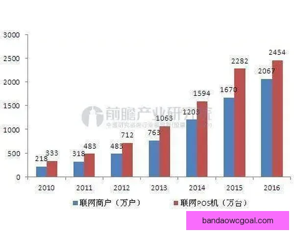 全面解析体育竞猜平台的运营模式与市场前景发展趋势